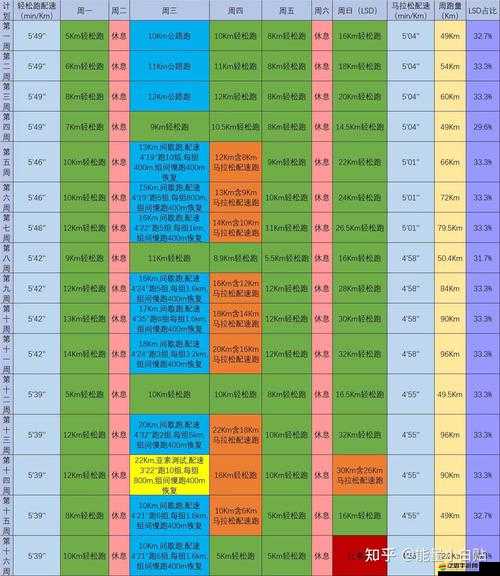 頂級跑馬牧場全攻略揭秘，目前最齊全跑馬圖鑒，你集齊了嗎？
