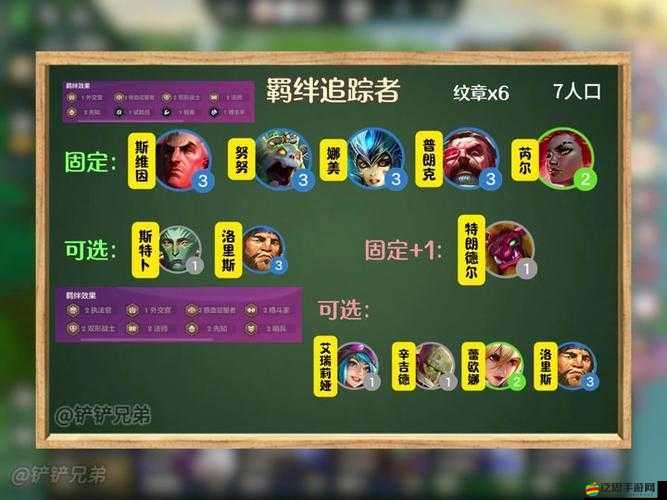 如何在關(guān)云長手游中合理搭配武將，打造最強(qiáng)羈絆組合？