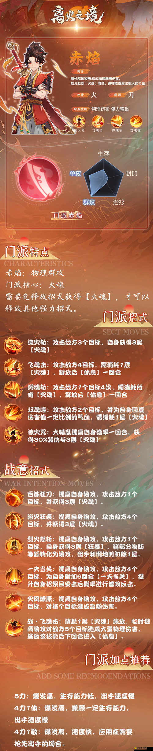 代號S祭祀平臺攻略揭秘，如何在資源管理中巧妙集火攻擊，策略至關重要？