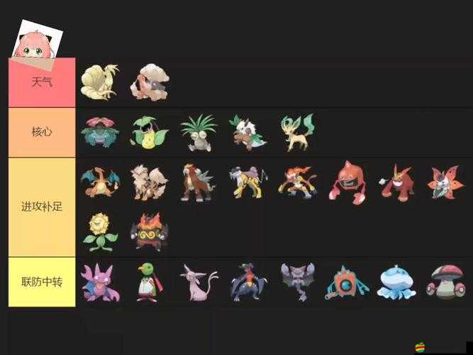 口袋妖怪GO選哪個陣營更好？全面解析陣營選擇攻略帶你揭秘！