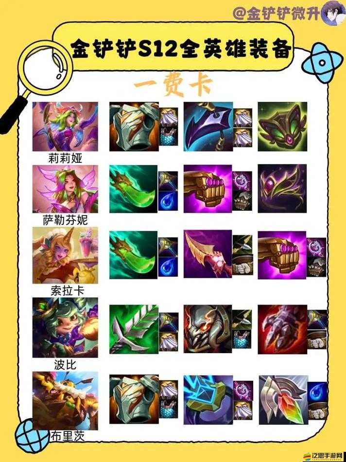 英雄戰歌超級裝備如何打造？全面攻略揭秘制造懸念！