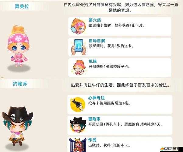 大富翁9糊涂卡究竟有何神秘力量？卡片資料全揭秘！