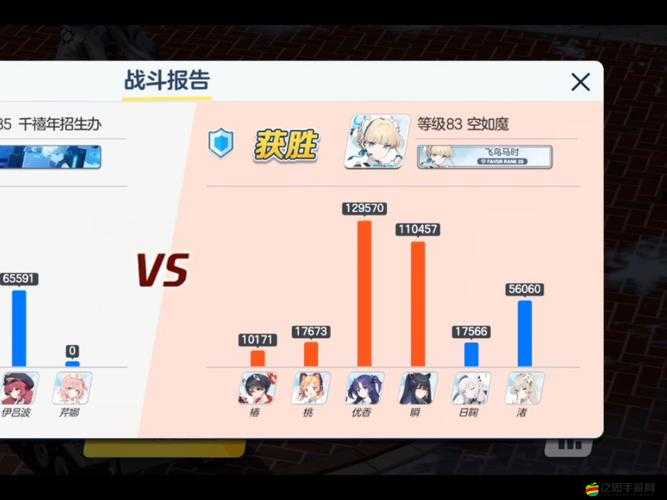 甜甜萌物語PK組隊如何高效借裝？好友互動全攻略帶你玩轉！