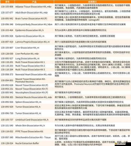 潔癖患者內心世界大揭秘，超脫力醫院病理圖鑒帶來何種驚人發現？