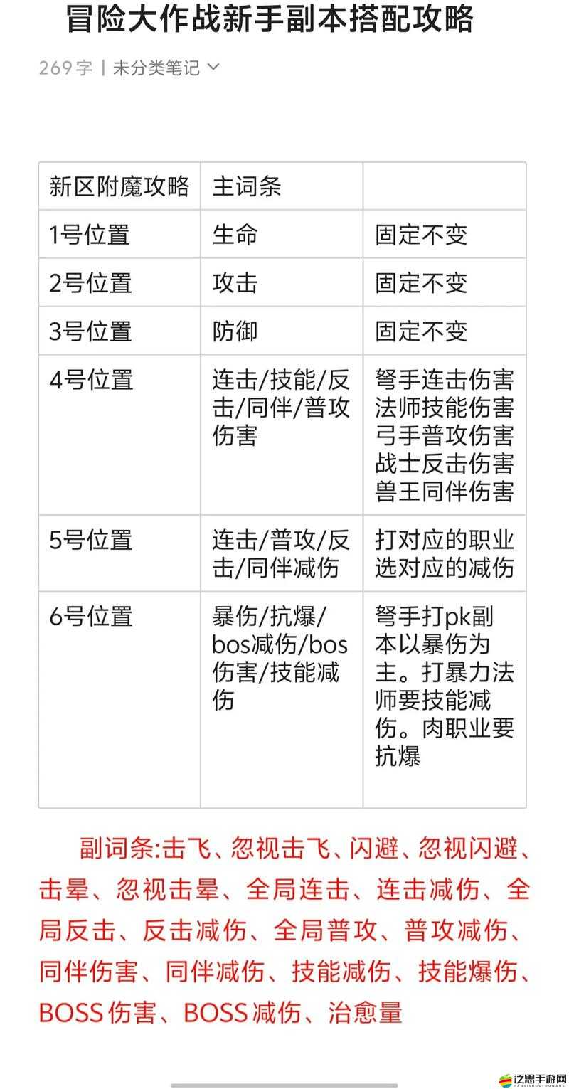 童話大冒險裝備強化有何秘訣？攻略詳解及未來玩法大變革預測！