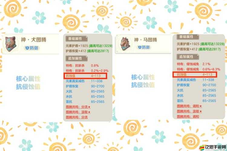 如何選擇圖騰不糾結？揭秘十萬個大魔王圖騰搭配的黃金準則？