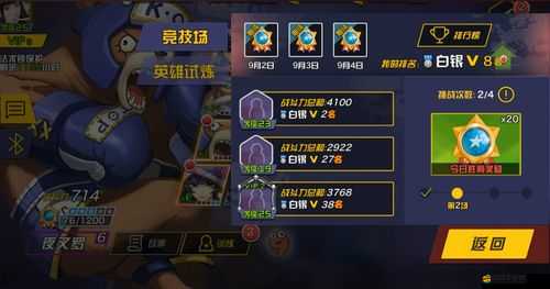 紅雀游戲究竟有何特色？未來玩法又將帶來哪些革命性變化？