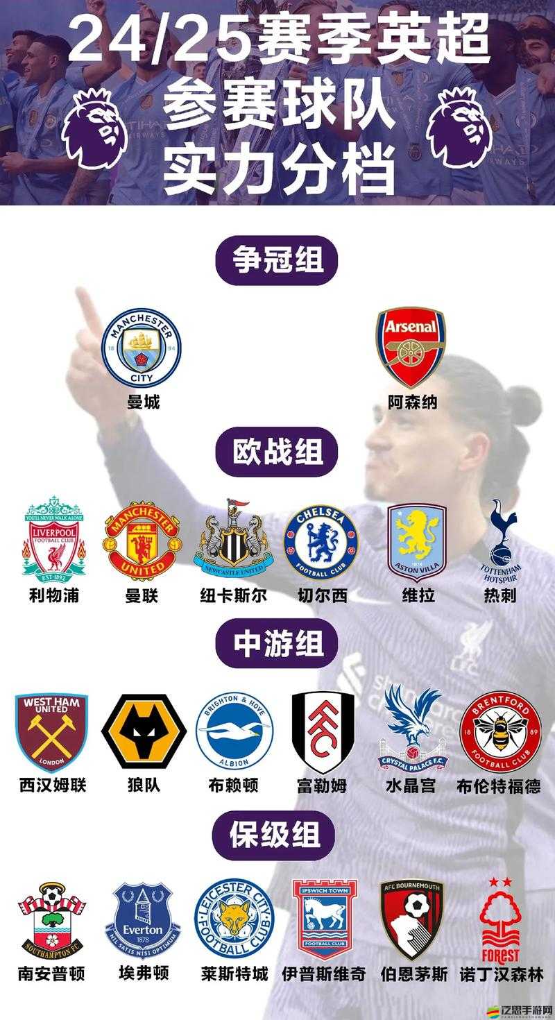 西游神魔決中英格蘭男足跨界融合，陣容培養(yǎng)新路徑何在？