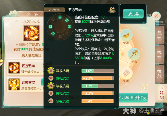 西游神魔決，人族競(jìng)技場(chǎng)PK究竟有何深度策略與懸念？