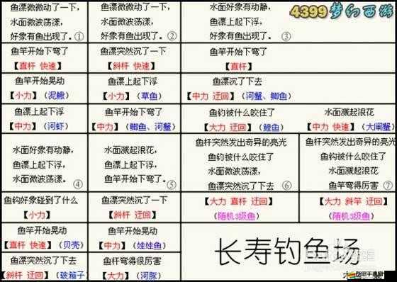 西游神魔決寶石熔煉有何秘訣？熔煉技巧全面解析揭秘！