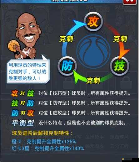 全民大灌籃巨星阿萌究竟有何魅力？萌神稱號背后隱藏著什么秘密？