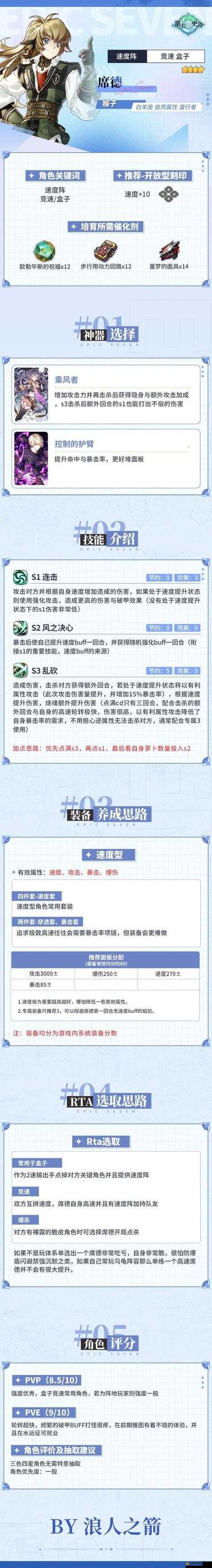 全民斬仙10-20級如何快速進(jìn)階？解鎖新手階段隱藏奧秘大揭秘！