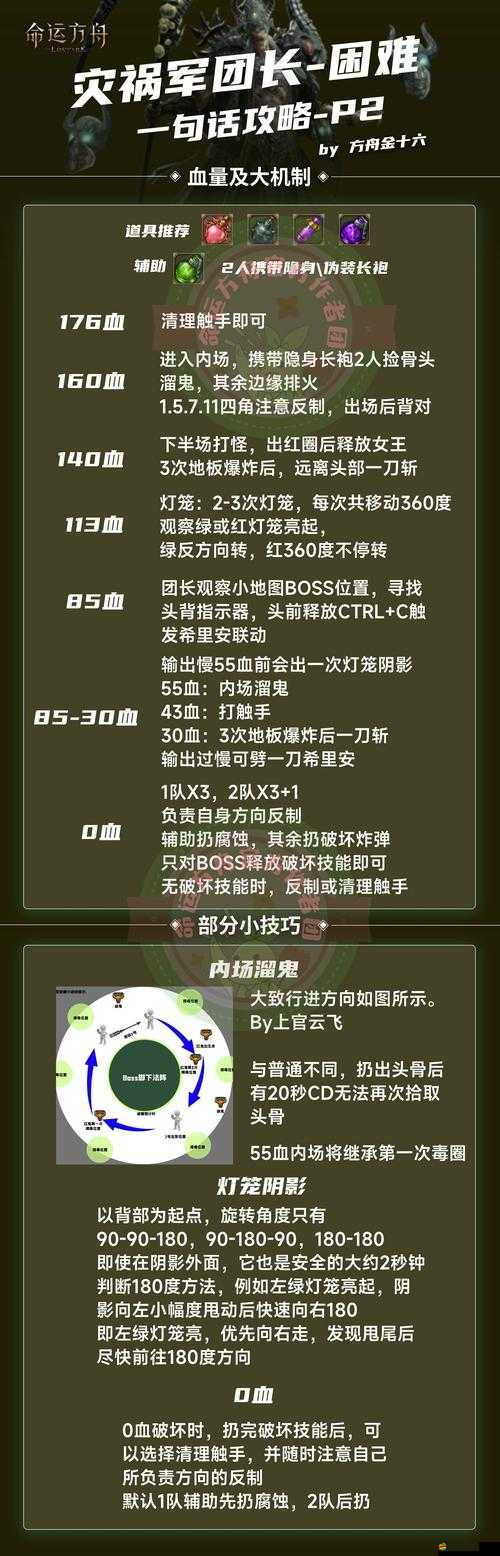 東邪西毒FAQ大揭秘，新手難題一網打盡，未來玩法革命將何去何從？