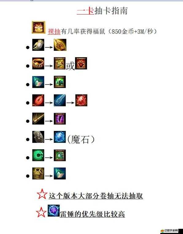 夢夢愛三國精英關卡混天魔再臨，如何巧妙通關成最大懸念？