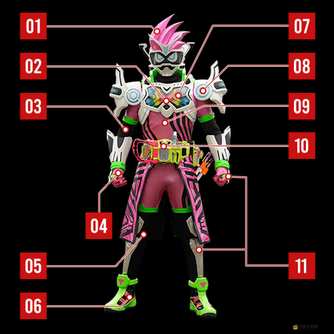 阿瓦貝爾戰(zhàn)紀(jì)中創(chuàng)造者究竟是何方神圣？戰(zhàn)斗與創(chuàng)造的雙重奏章揭秘！