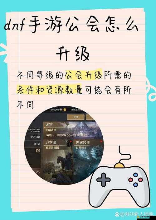 如何巧妙進階？揭秘5到30級游戲要素，轉職與公會成關鍵懸念？