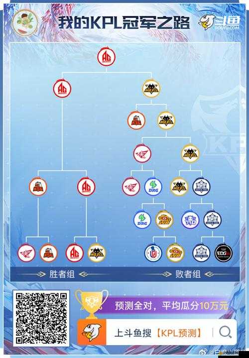 唐門世界藍(lán)晨組合究竟有何奧秘？預(yù)見玩法革命三大趨勢(shì)引懸念！