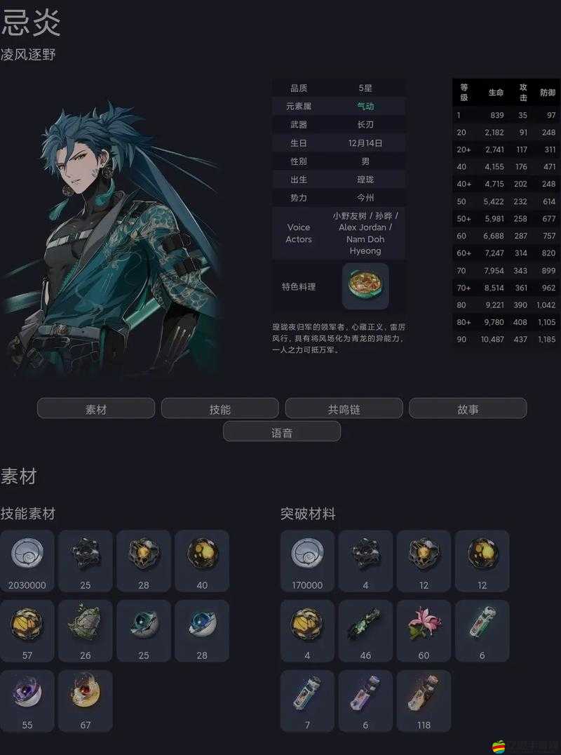 死神狂潮角色如何高效培養？揭秘頂級玩家養成攻略懸念！