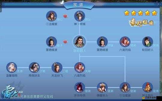 倩女幽魂手游開店流程大揭秘，商店系統怎么玩？玩法革命即將來臨？