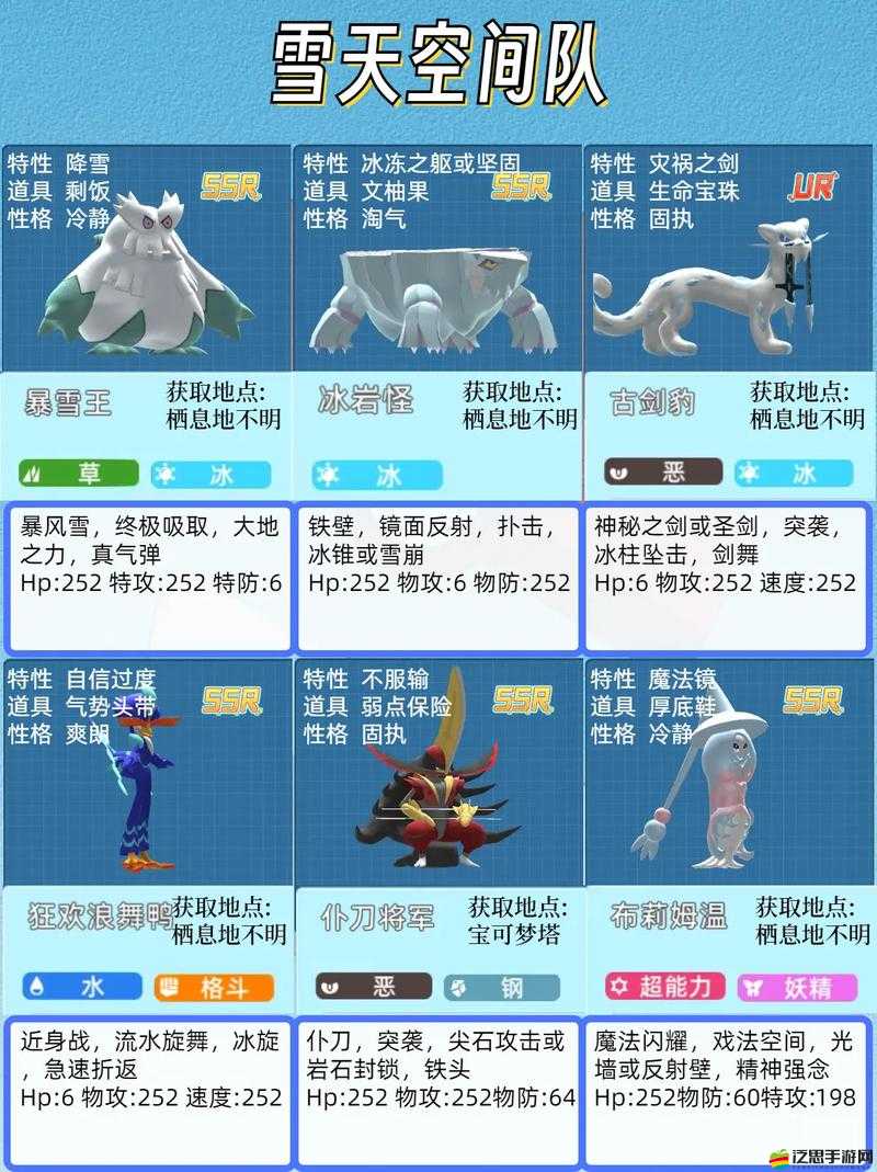 口袋妖怪3D新手必看，如何打造最適合的新手3D陣容？