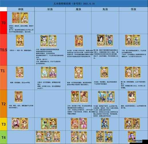 萌格斗英雄榜獎勵有哪些？英雄榜排名詳解及演變史大揭秘