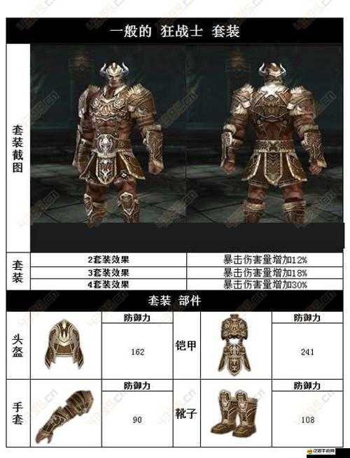 Raven掠奪者盤古，傳說野蠻人套裝背后的資源管理藝術(shù)何在？