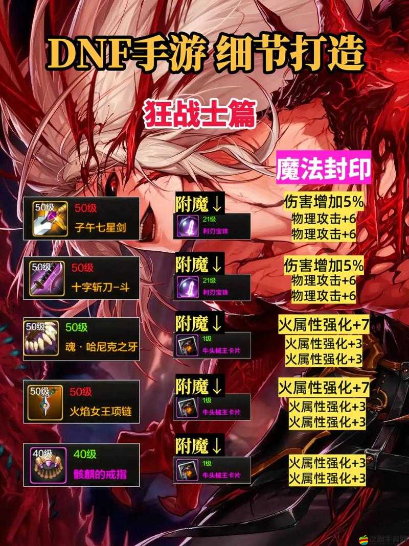 Raven掠奪者盤古，狂戰士套裝究竟有何稀有之處？深度解析揭秘！