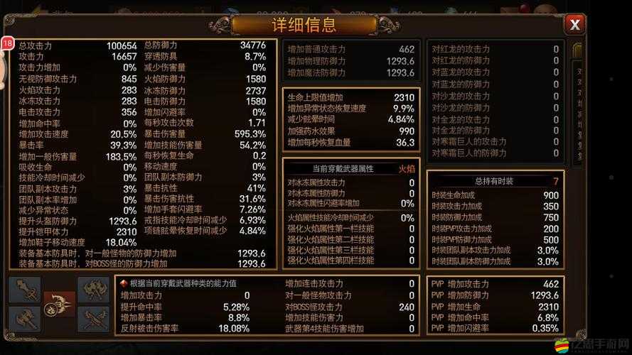 Raven，掠奪者盤古，狂戰士套裝真的只是普通級別嗎？