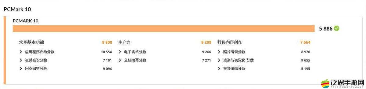 榮耀關卡系統究竟如何？策略與冒險的完美融合等你來探秘！