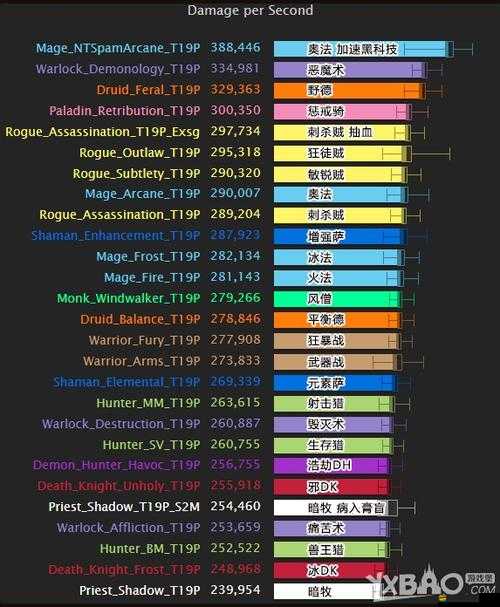魔獸幫幫忙怪物攻城怎么玩？全面攻略帶你揭秘！