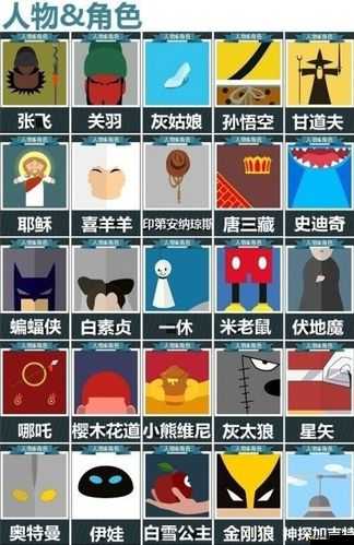 如何從新手蛻變精通？瘋狂猜圖4字名人明星攻略大揭秘？