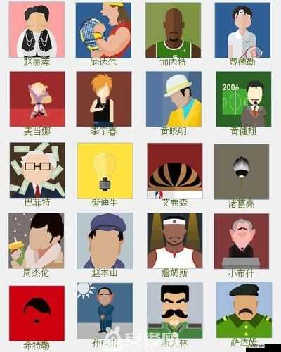 瘋狂猜圖挑戰，如何巧妙解鎖5個字以上名人明星關卡？