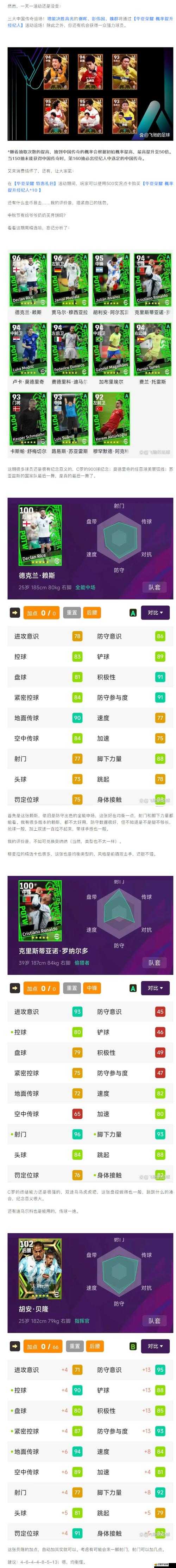 傳奇十一人，各等級各類型球員成長值究竟有何不同？