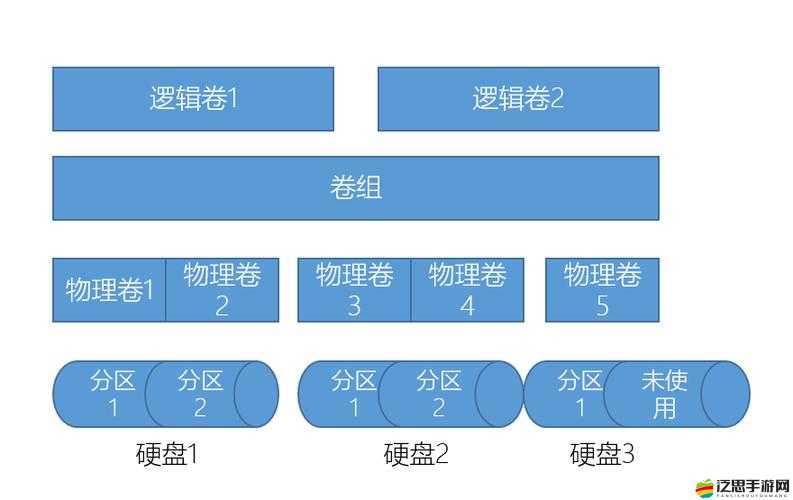魔法圣劍郵件系統究竟有何奧秘？全攻略帶你深入解析底層邏輯與操作映射！