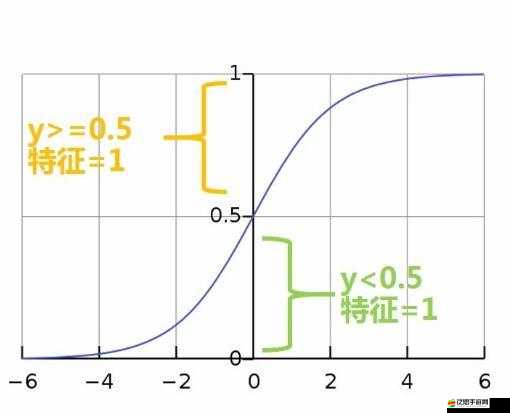 擼啊擼副本巨石山頂全揭秘，底層邏輯如何影響操作映射，你掌握了嗎？