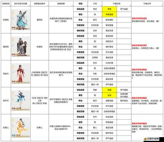 蜀山劍閣仙盟爭鋒如何制勝？底層邏輯與操作技巧深度解析揭秘