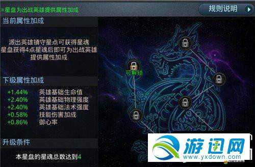 夢幻西游2幻境入侵者怎么玩？全面解析玩法規(guī)則懸念揭秘