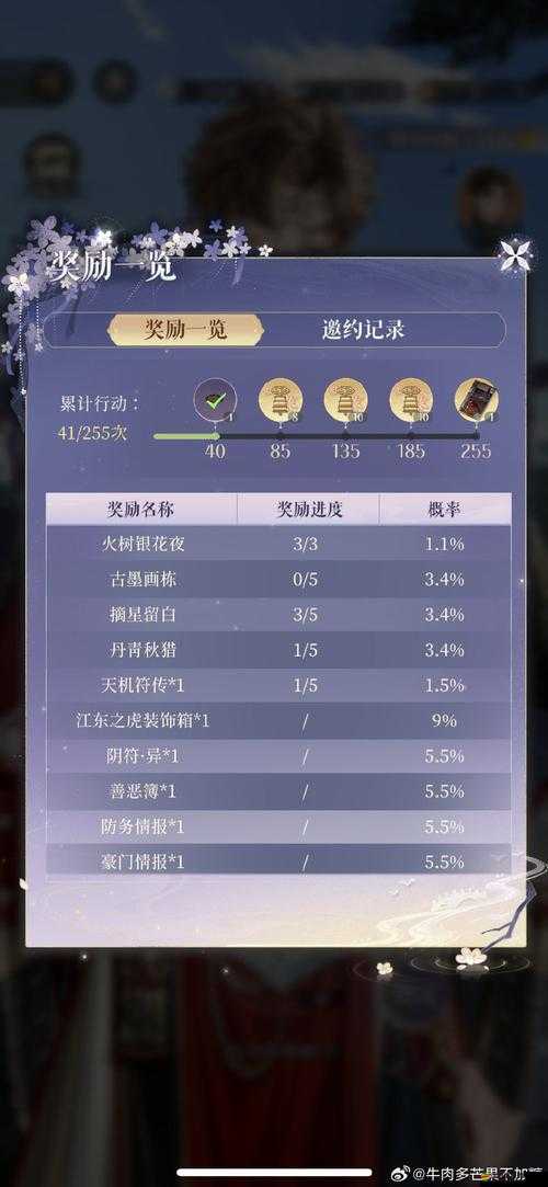 如何橫掃西游副本并揭秘？閉月羞花稱號獲得秘籍大公開！