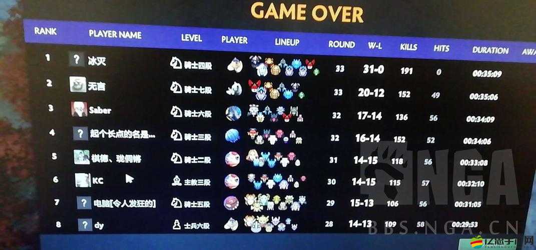 天天來戰競技場怎么玩？全面攻略解析帶你稱霸戰場！