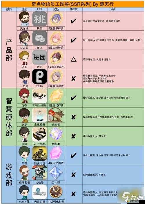 擒天記如何快速升級？揭秘高效升級攻略的終極疑問！