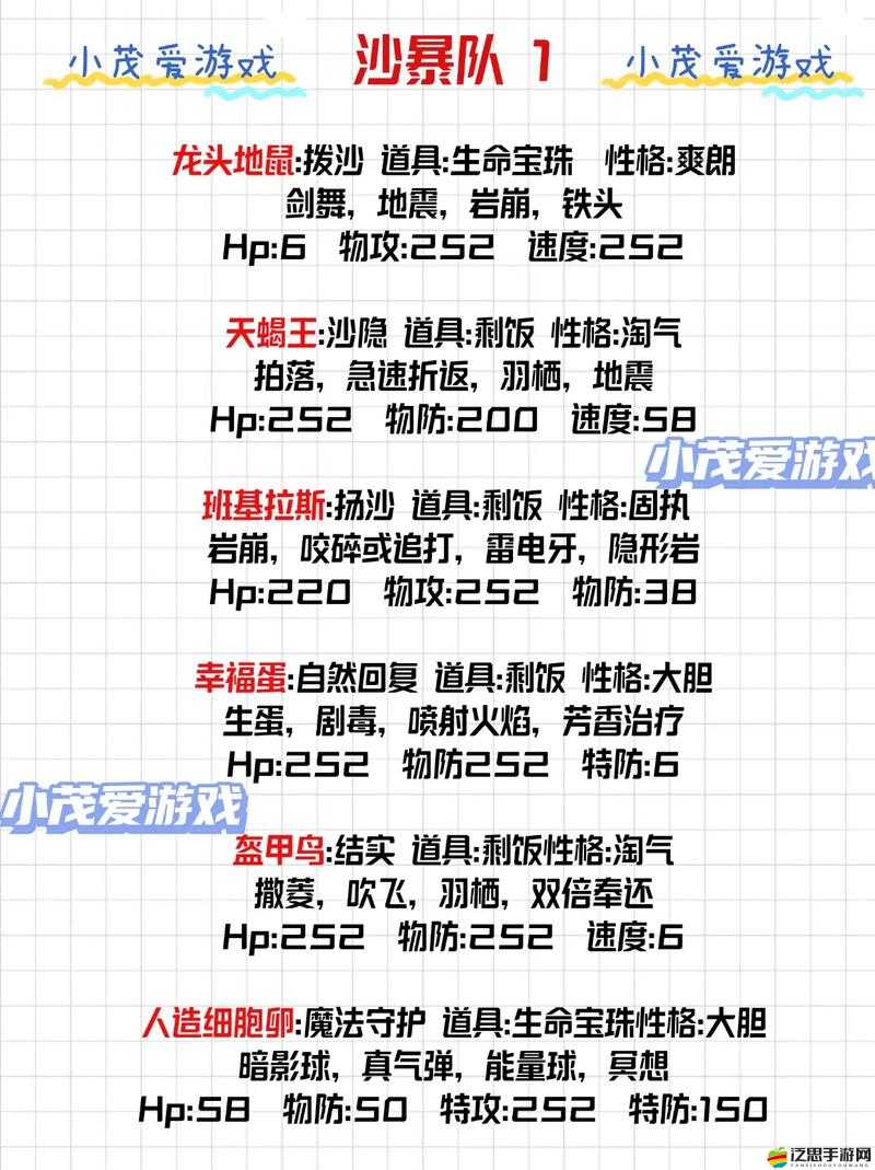 格斗寶貝中哪個英靈更強？揭秘英靈搭配的高效技巧攻略