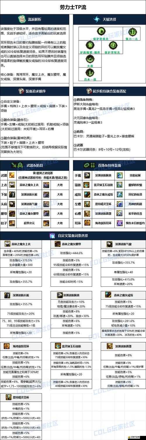 惡魔契約的核心秘密何在？裝備系統(tǒng)全面揭秘引發(fā)無限遐想？