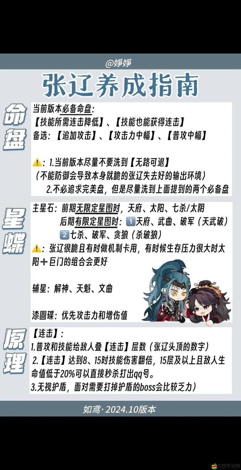 主公莫慌張！遼國陣容如何搭配？屬性攻略全揭秘！