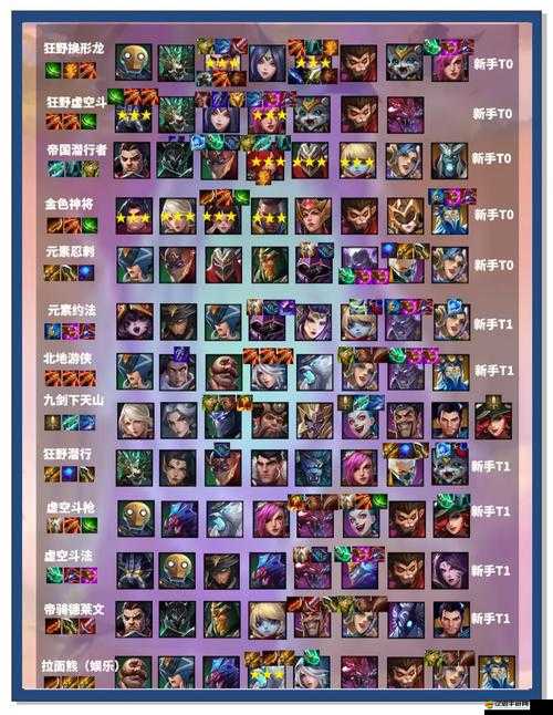 主公莫慌，如何搭配出超高性價比武將陣容？詳解來了！