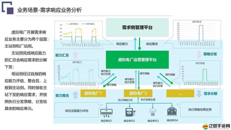 永恒新手必看，武將系統如何成為資源管理高效運用的關鍵？