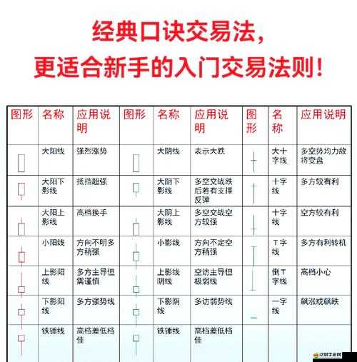 永恒新手必看，交易行財富流轉奧秘何在？實戰攻略揭秘！