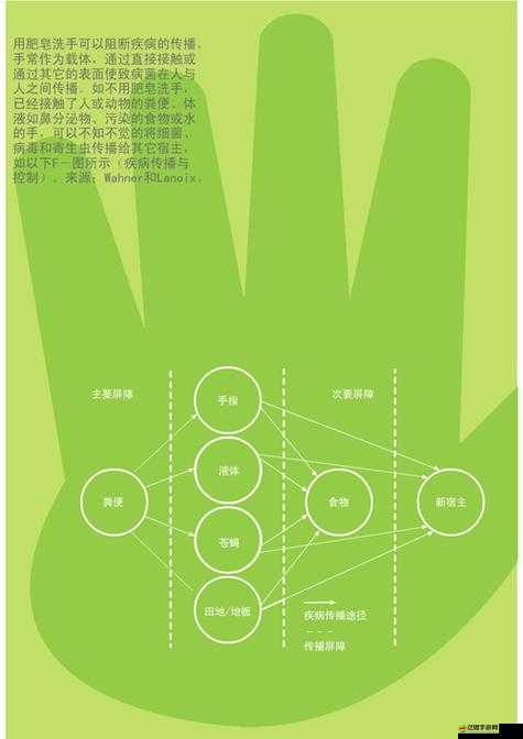 鱷魚小頑皮愛洗澡2肥皂工廠16關怎么過？底層邏輯與操作技巧深度揭秘！