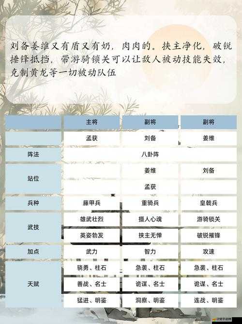 三國霸業(yè)3月23日消費榜揭曉，誰將登頂成為最大贏家？