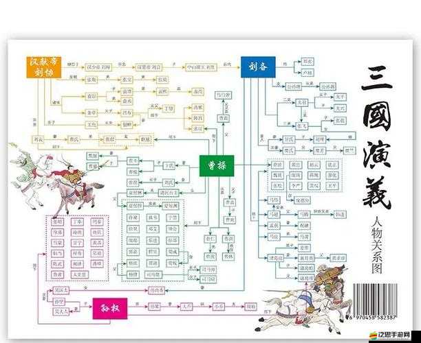純?nèi)龂糜严到y(tǒng)究竟如何深度聯(lián)結(jié)，亂世中能否鑄就真摯情誼？