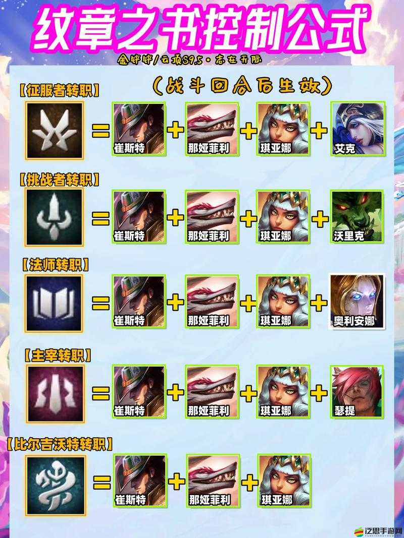 亂斗之王紋章究竟是何方神圣？探索其作用、功能及演變史的深度專題